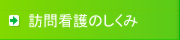 訪問看護のしくみ