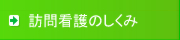 訪問看護のしくみ