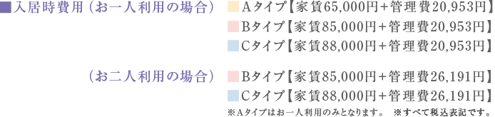 入居時費用